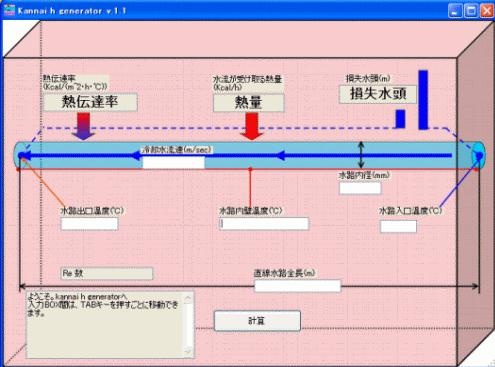 金型温調計算