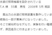 水銀灯照明機器設計