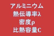 アルミニウム熱伝導率、密度、比熱