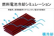 燃料電池冷却計算