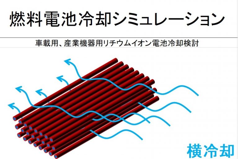 自然対流と、強制対流、熱伝達率の違いは?(2008年9月20日公開分) - FutureEngineer