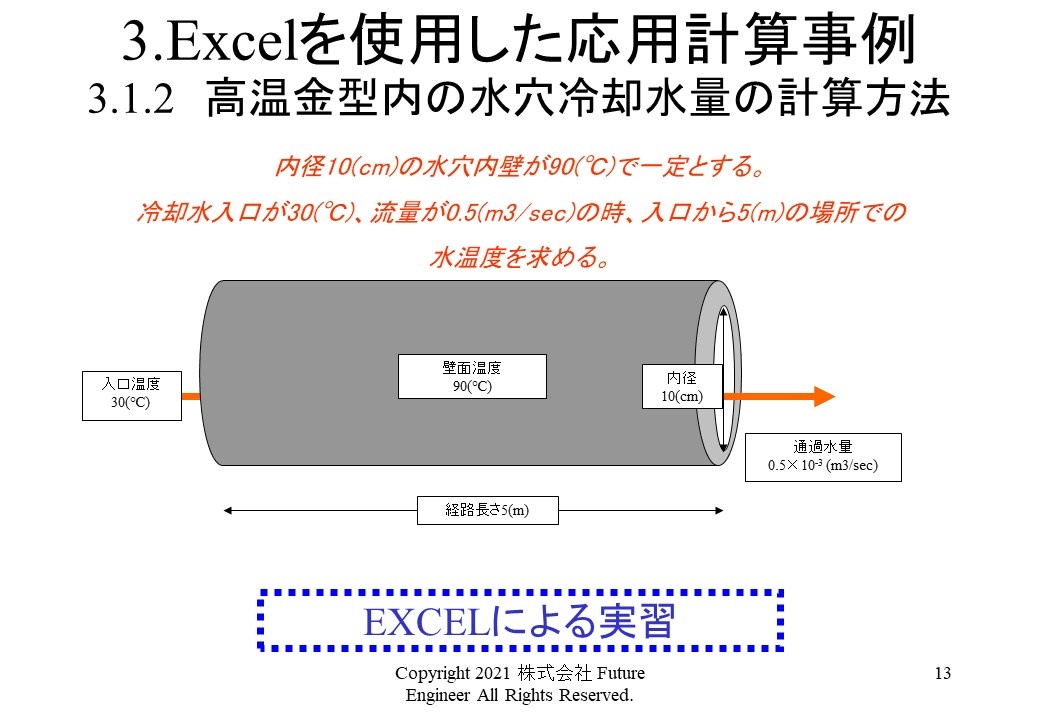 金型冷却水温度計算式