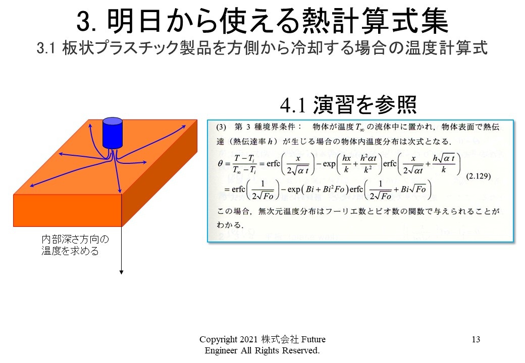 射出成型プラスチック材冷却時間