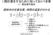 熱拡散率と熱伝導方程式