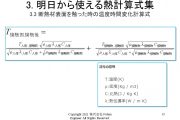 断熱材表面温度計算式