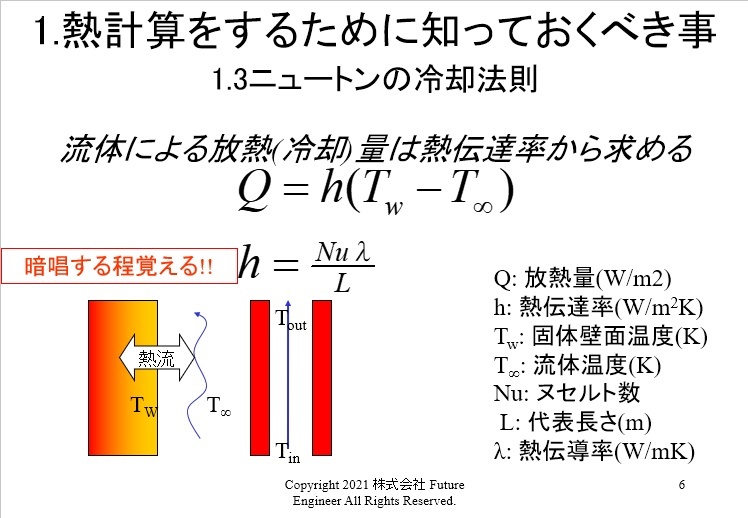 ニュートン冷却法則