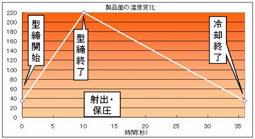 seihinnmenn.jpg