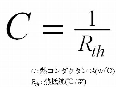 Thermal_conductance.jpg