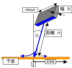 blog_jet_fig.gif