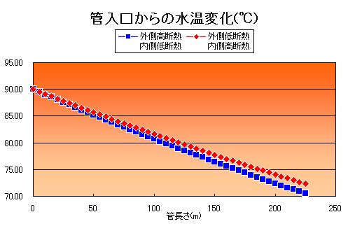 dannnetsu_haichi.jpg