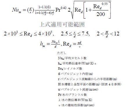 熱伝達係数の数式です