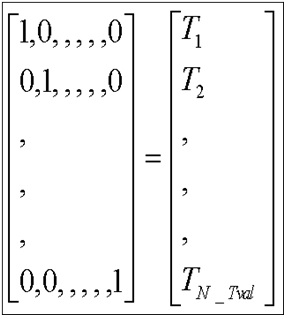 有限体積法　定数行列　正規化