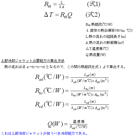 熱抵抗計算式を使っています