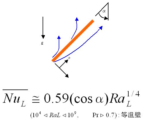 slanting_plate.jpg